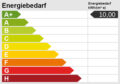 *** Eine Immobilie mit vielen Vorzügen & bald frei lieferbar *** - energieeffizient und vieles mehr